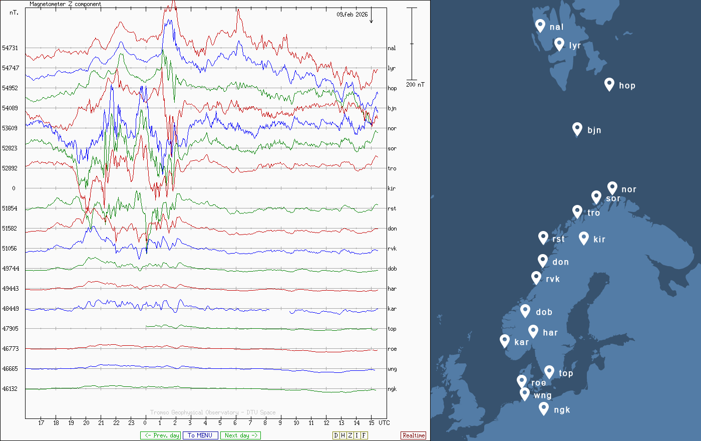 magnetometre terestre
