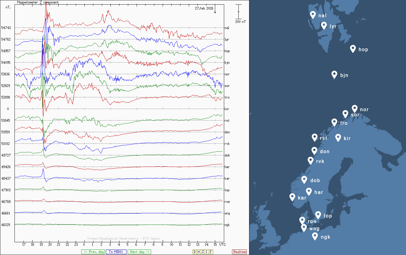 magnetometre terestre