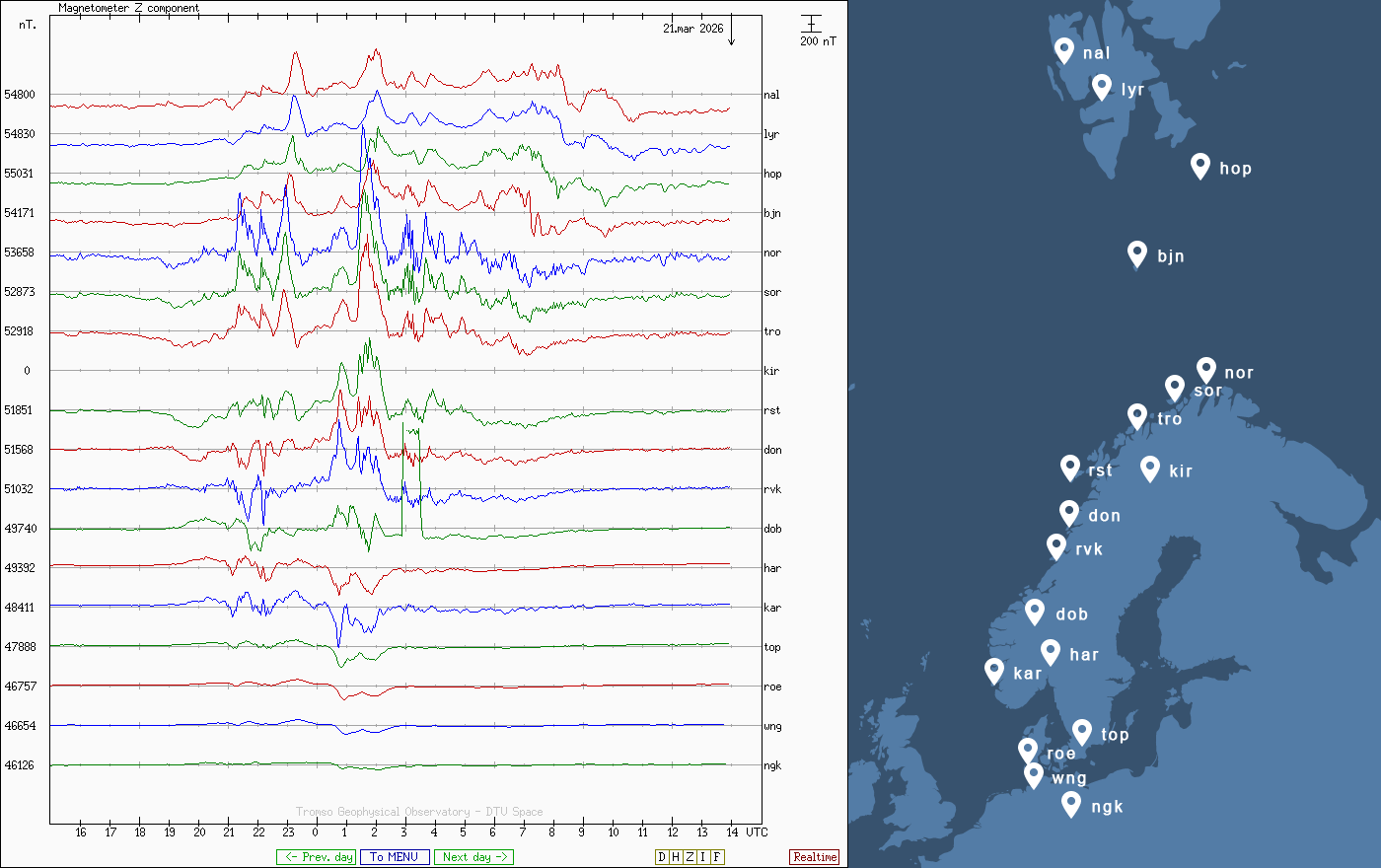 magnetometre terestre
