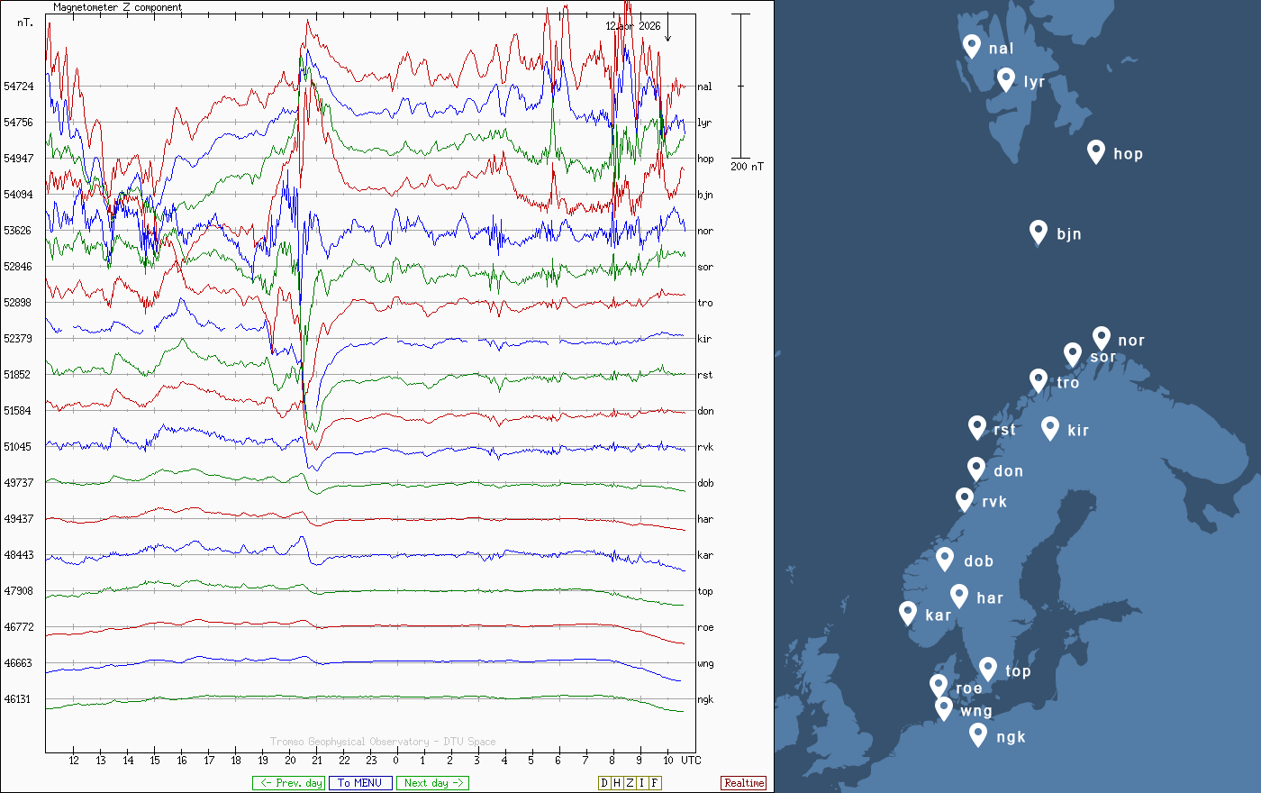 magnetometre terestre