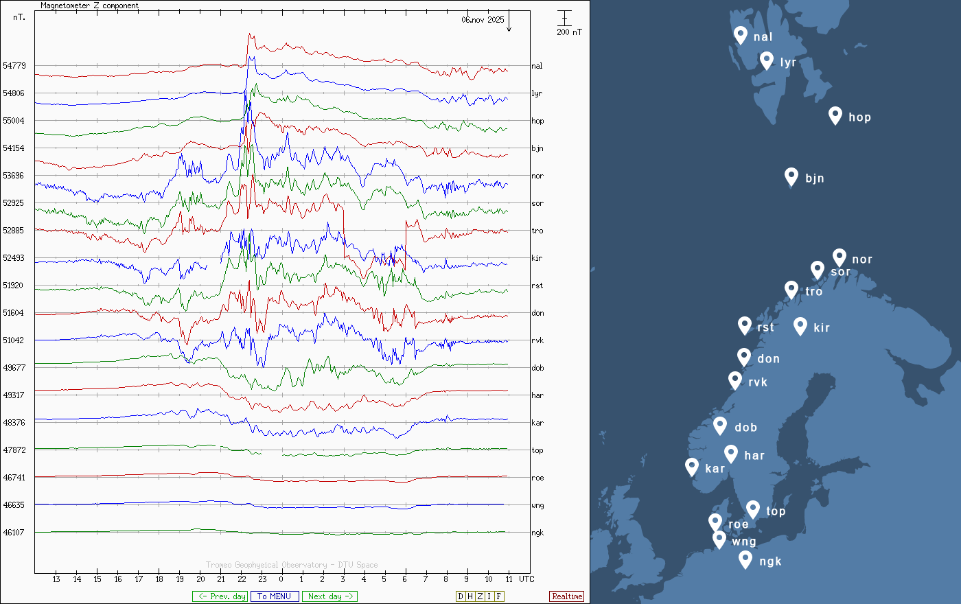 magnetometre terestre