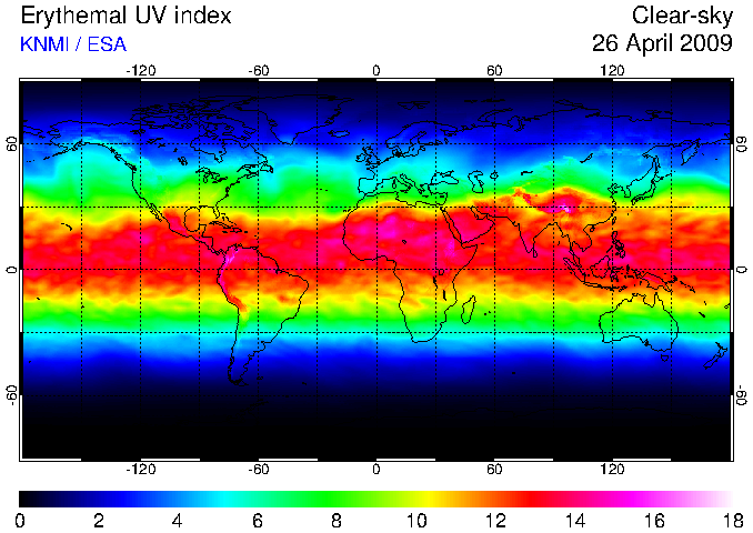 UV 2009