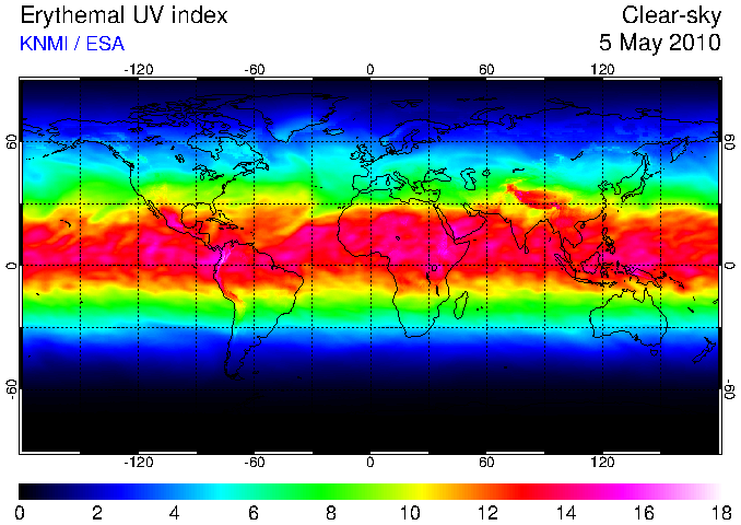 UV 2010