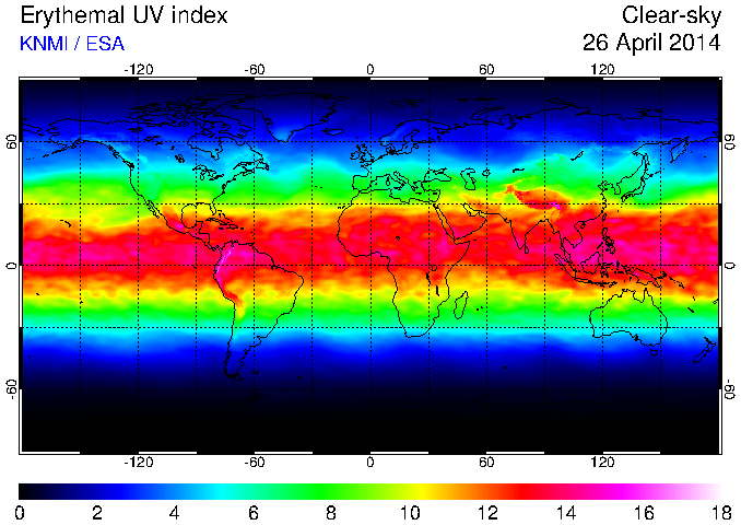 UV 2014