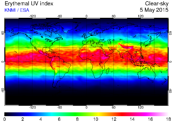 UV 2015