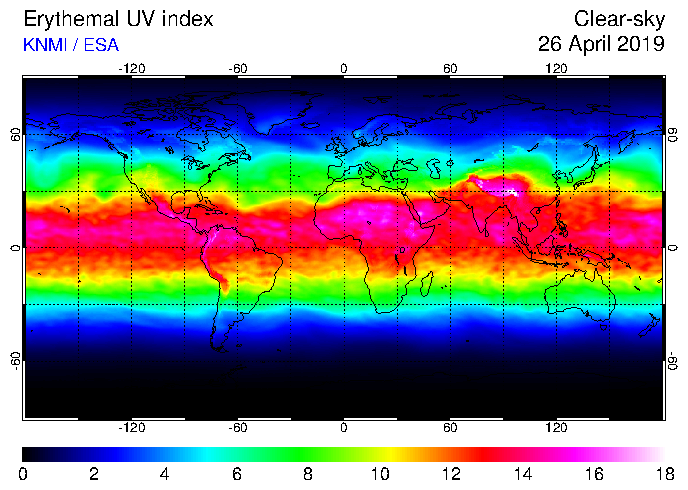 UV 2019