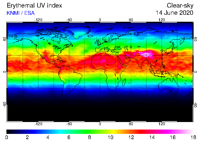 UV 2020