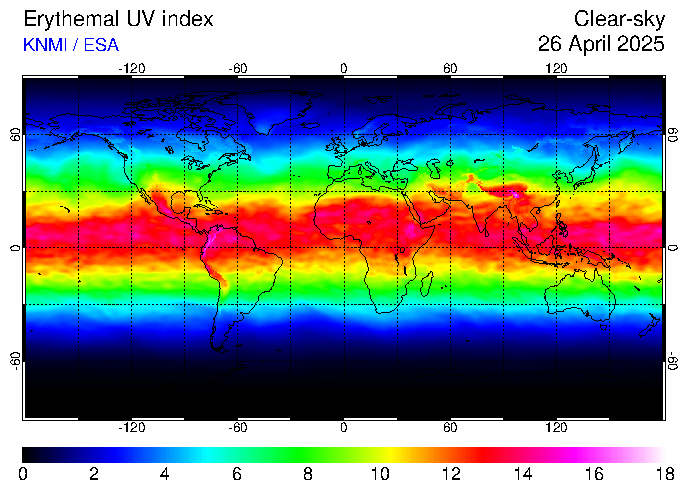 distribuţia UV