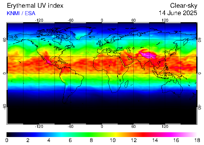 distribuţia UV